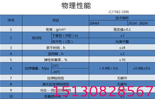 雙組份聚氨酯密封膠(膏)3 雙組份聚氨酯密封膠(膏)3