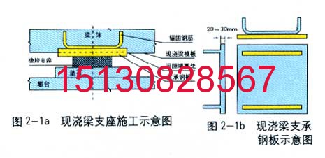 建筑隔震橡膠支座 球冠圓板式橡膠支座 鐵路橋梁伸縮縫廠家大促151-3082-8567