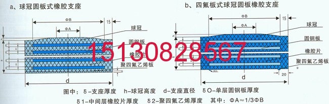 建筑隔震橡膠支座 球冠圓板式橡膠支座 鐵路橋梁伸縮縫廠家大促151-3082-8567