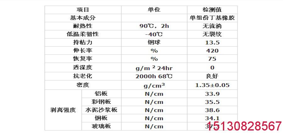 盾構(gòu)管片專用橡膠膩子片 自粘性丁基橡膠薄板 廠家批發(fā)3