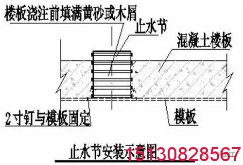 三小間防水預(yù)埋套管 防滲漏預(yù)埋直接止水節(jié) upvc止水節(jié)5